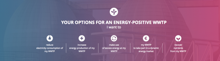 POWERSTEP knowledge transfer website